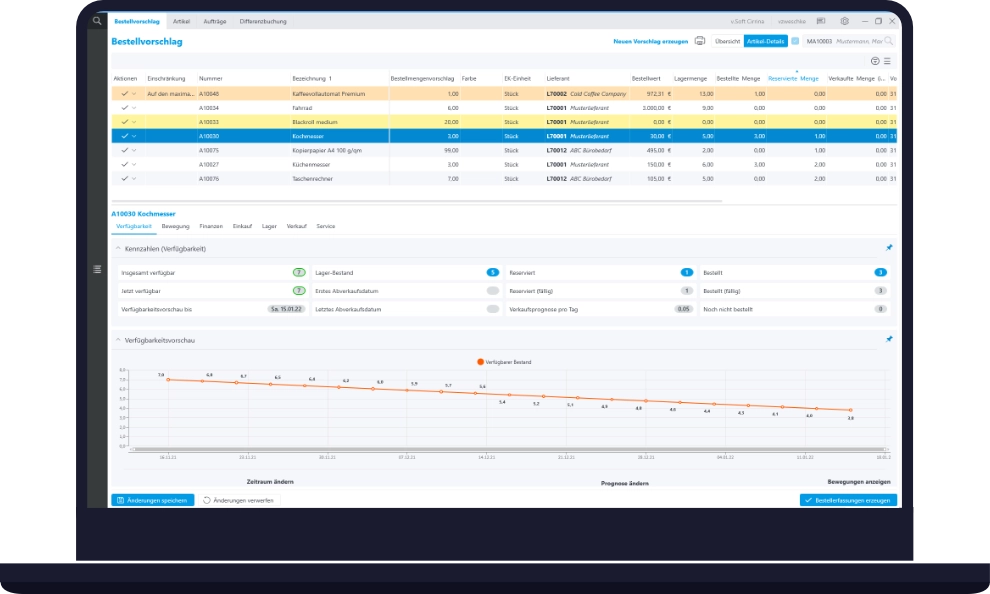 ERP-Software für den Großhandel